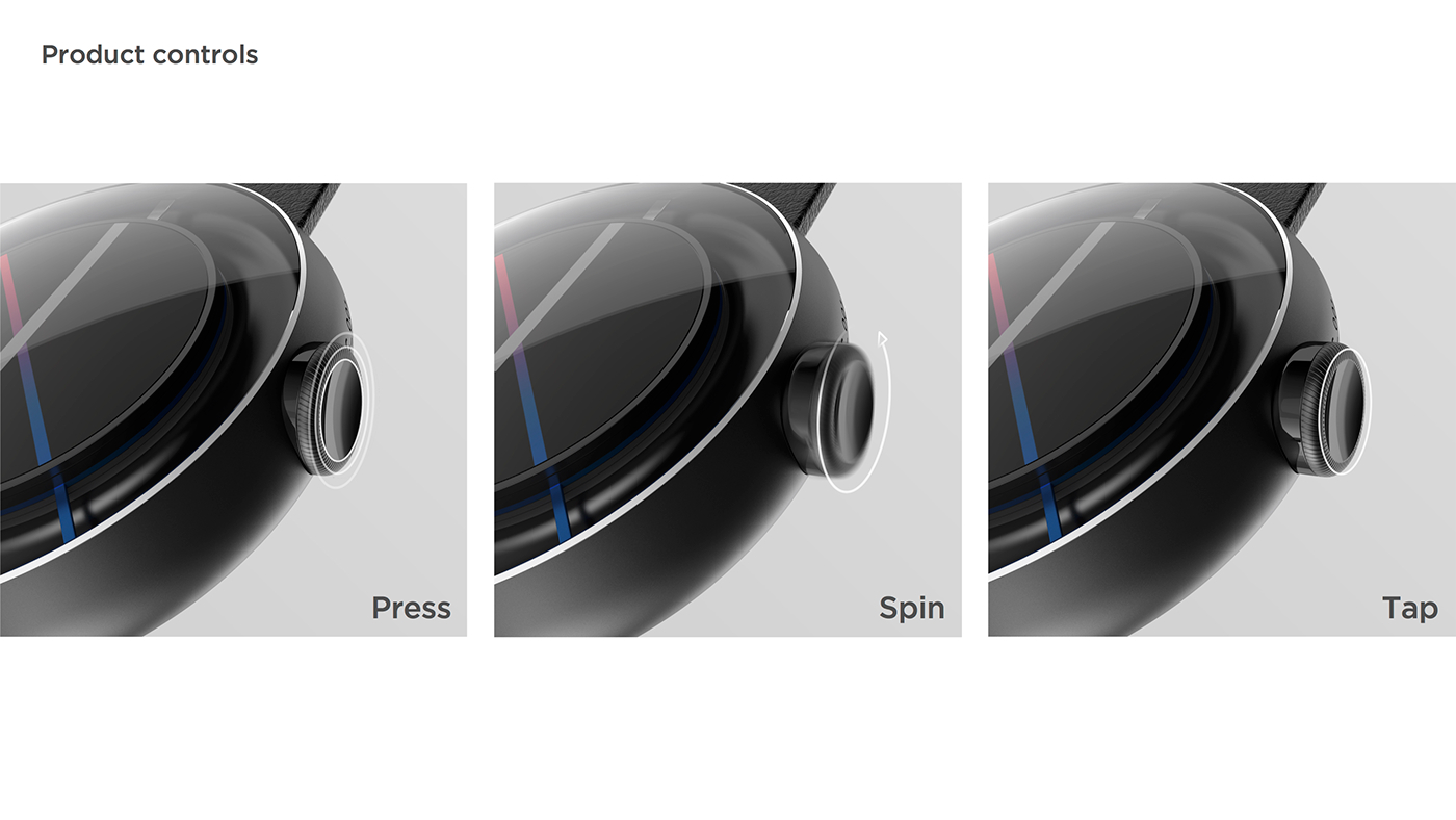 Wrist watch，Wristwatch，Bracelet，intelligence，time，