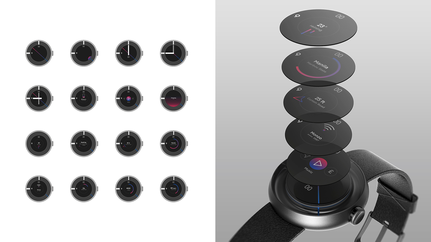 Wrist watch，Wristwatch，Bracelet，intelligence，time，