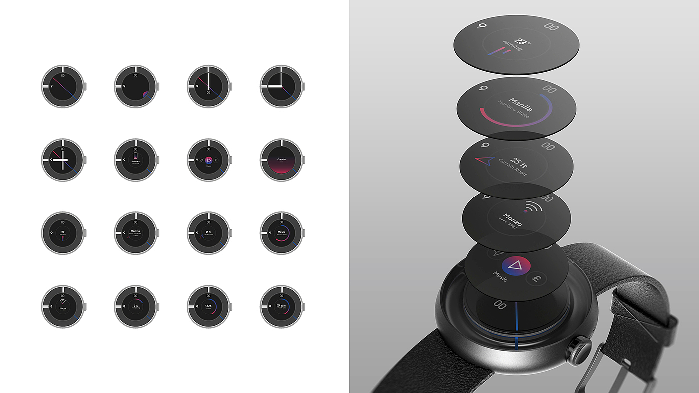 Wrist watch，Wristwatch，Bracelet，intelligence，time，