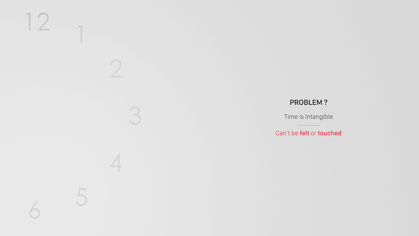 Wrist watch，Wristwatch，Simplicity，Emotionalization，originality，