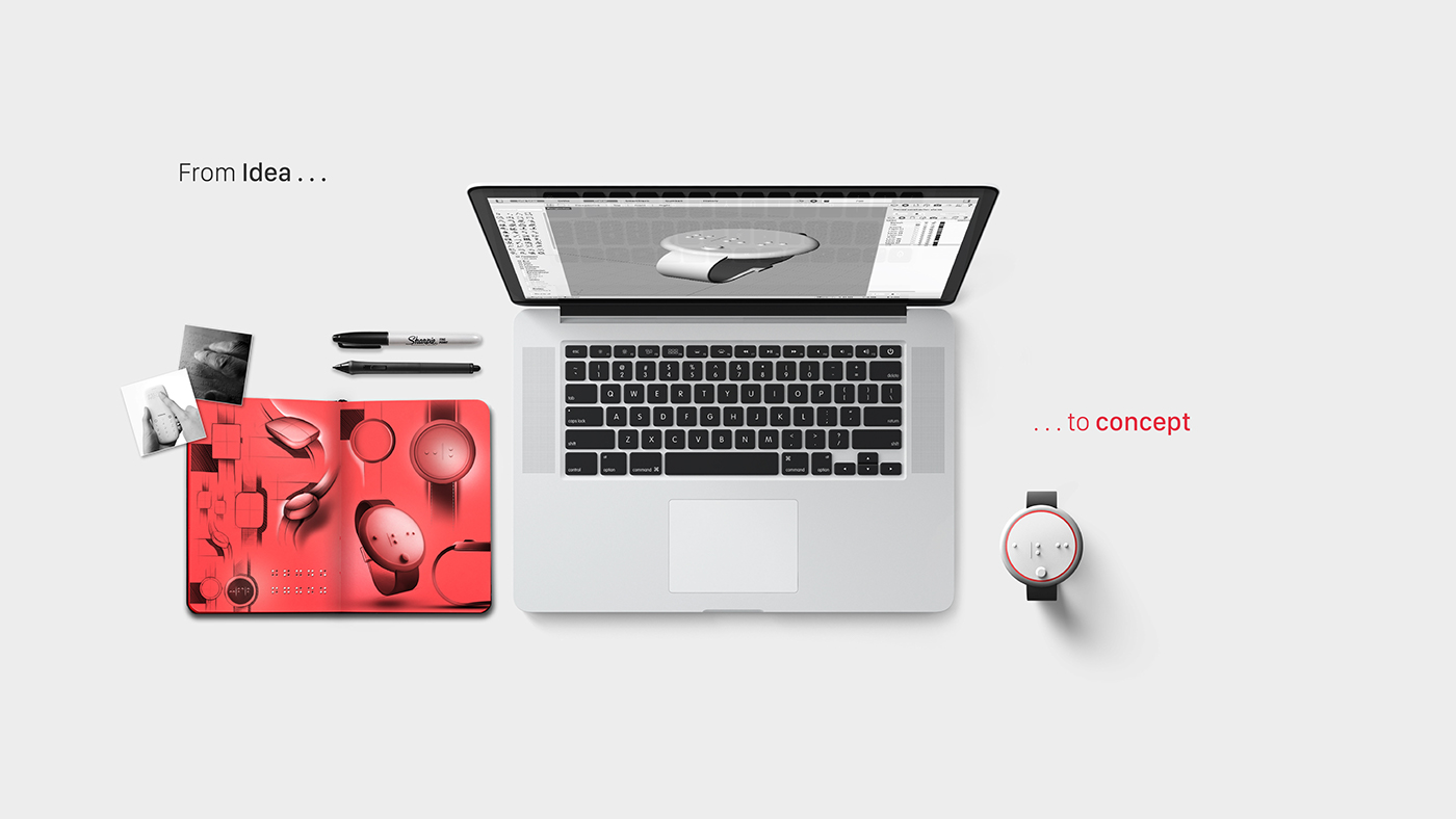 Wrist watch，Wristwatch，Simplicity，Emotionalization，originality，