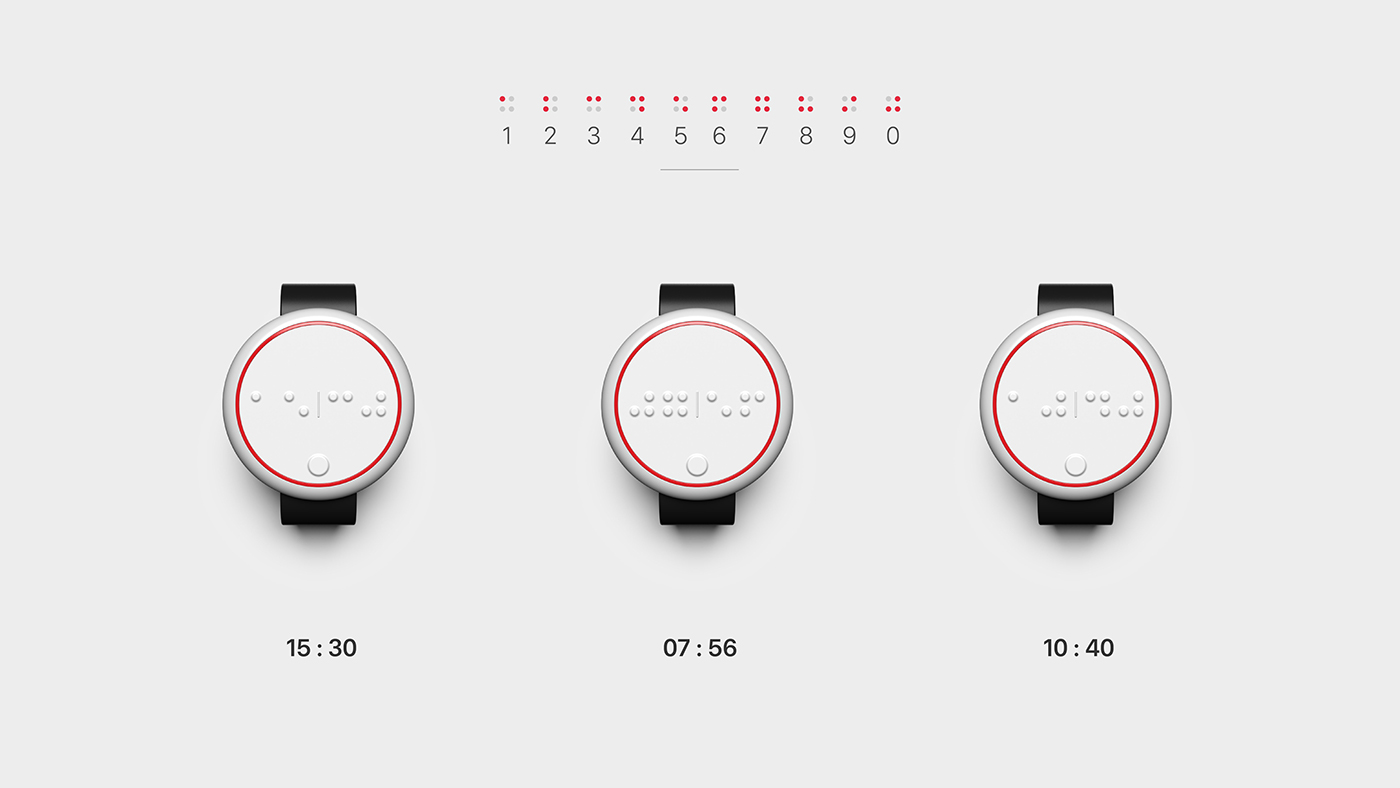 Wrist watch，Wristwatch，Simplicity，Emotionalization，originality，