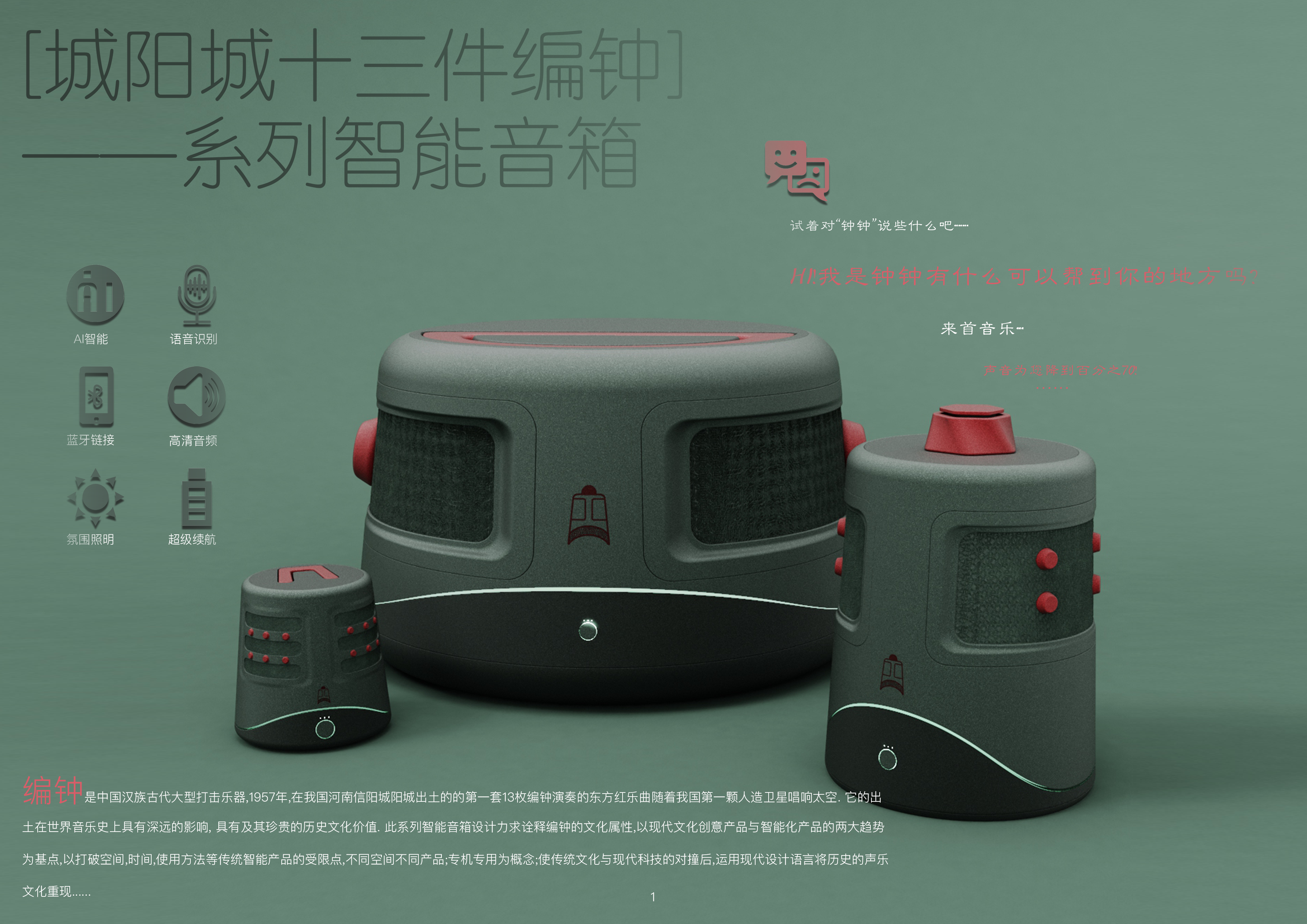 Intelligent AI，loudspeaker box，Cultural creation，chimes，