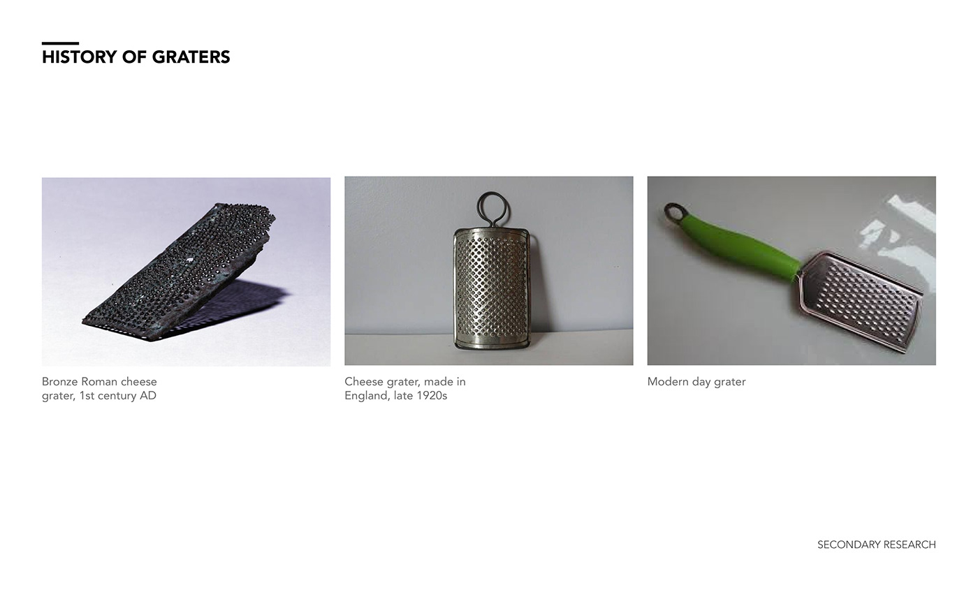 Anouska Mohapatra，Grater ，kitchenware，