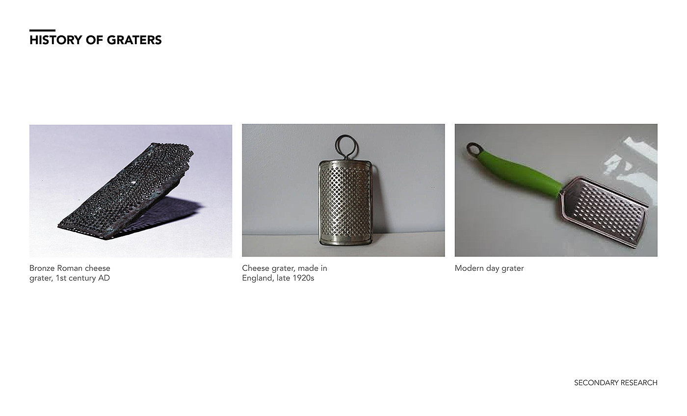 Anouska Mohapatra，Grater ，kitchenware，