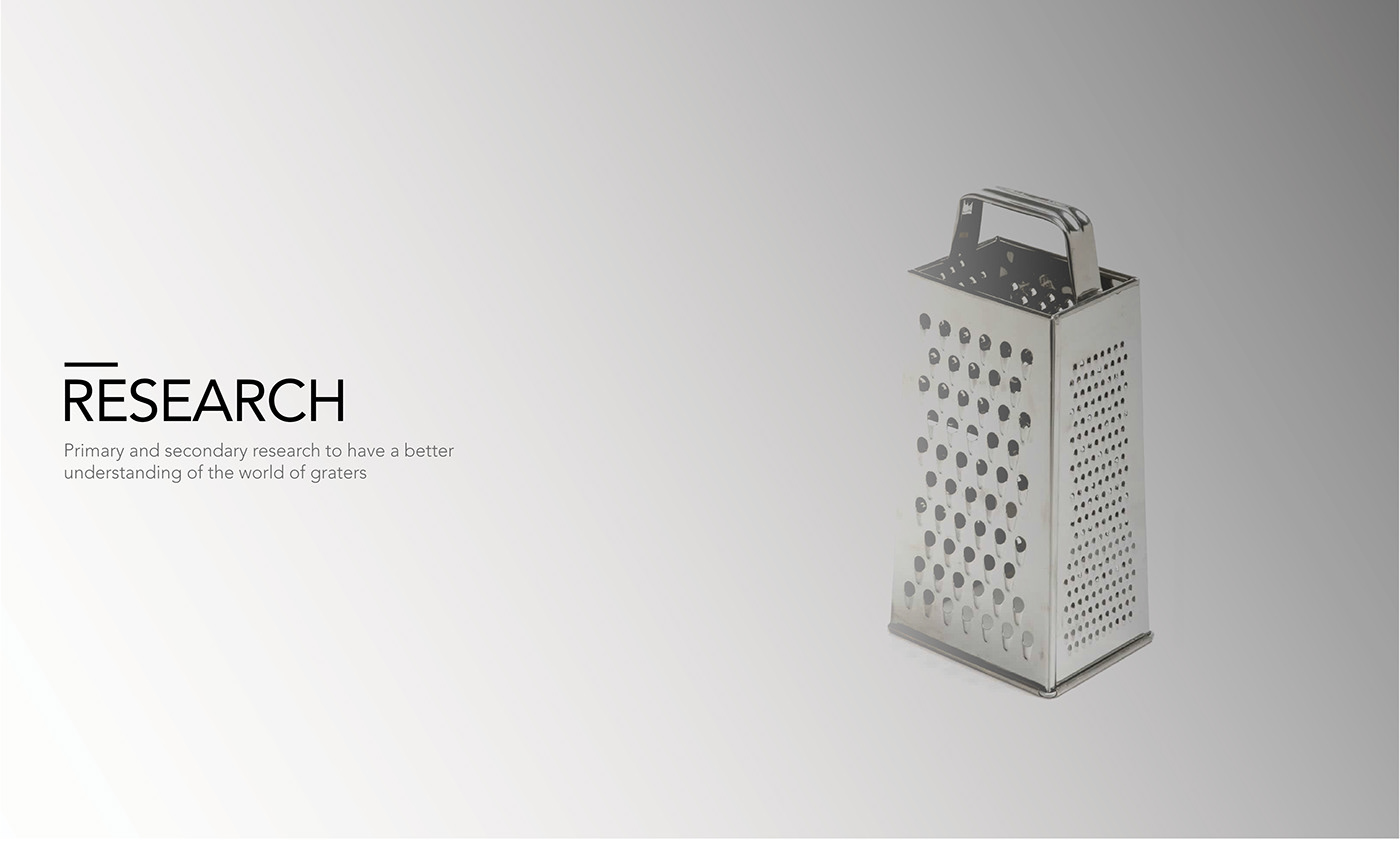Anouska Mohapatra，Grater ，kitchenware，