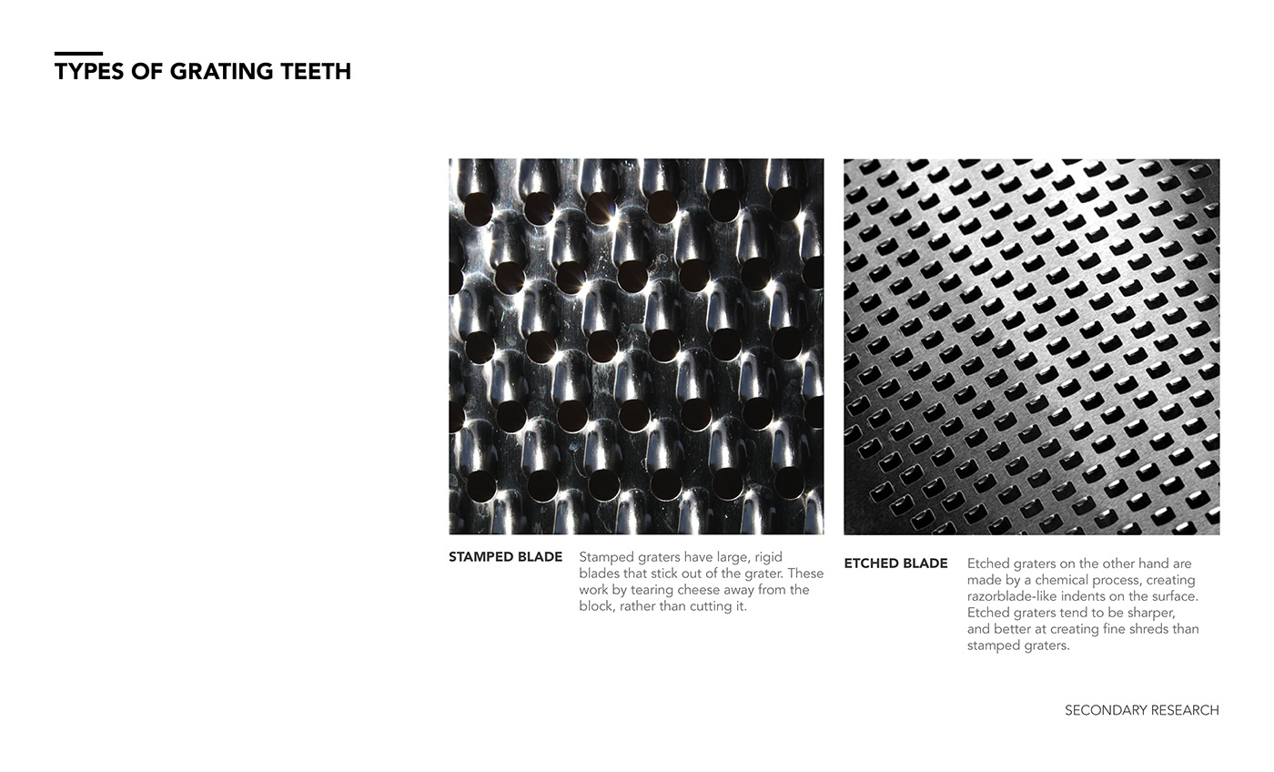 Anouska Mohapatra，Grater ，kitchenware，