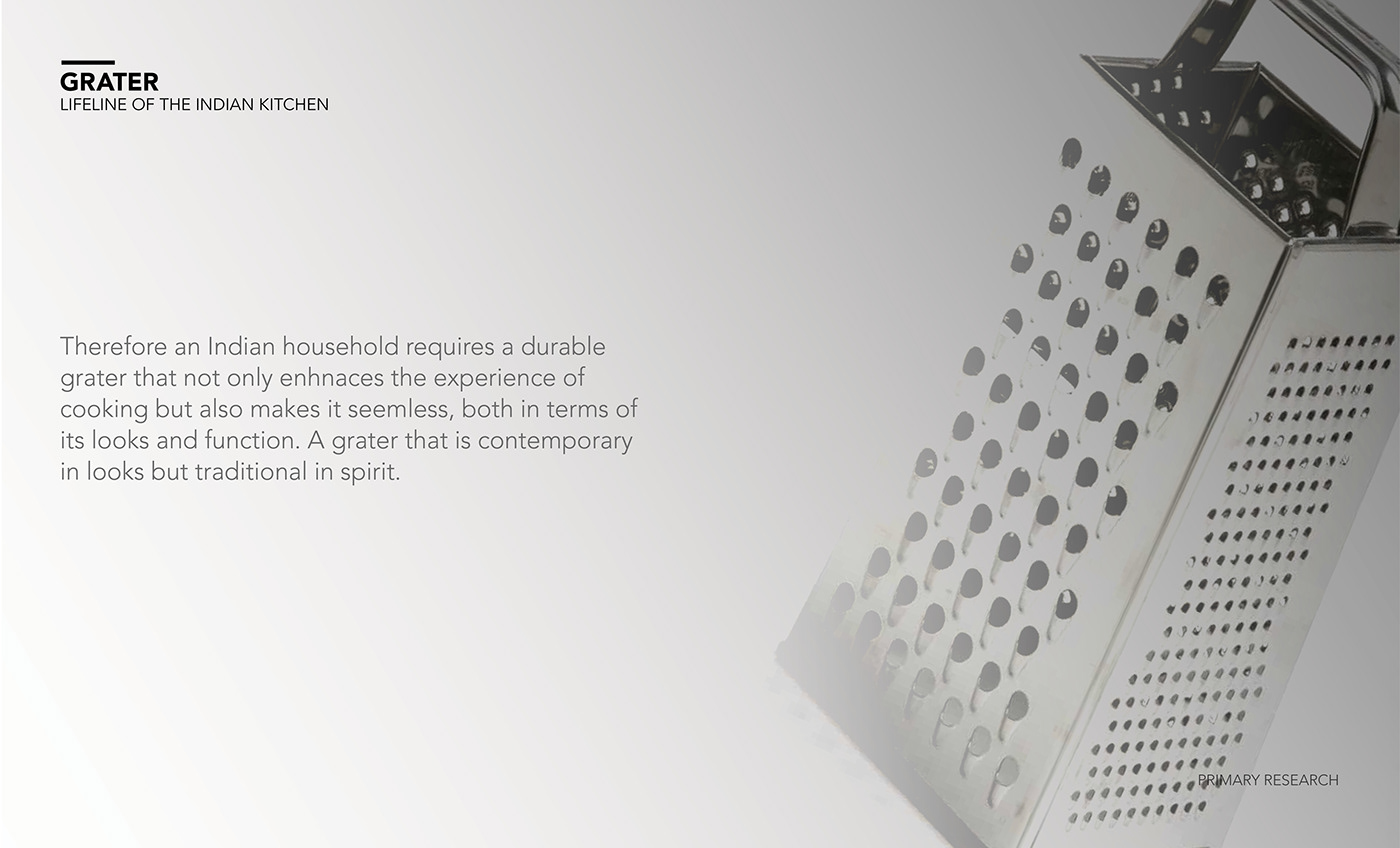 Anouska Mohapatra，Grater ，kitchenware，