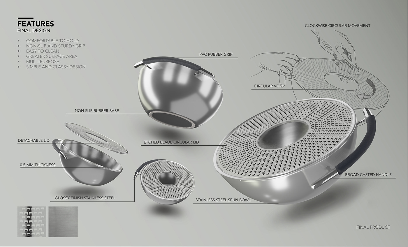 Anouska Mohapatra，Grater ，kitchenware，