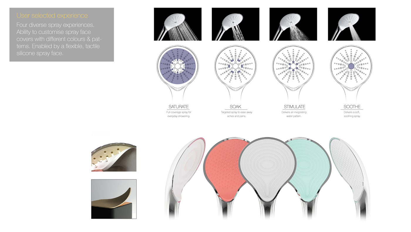 2016 red dot，2017if，switch，Shower，Shower，