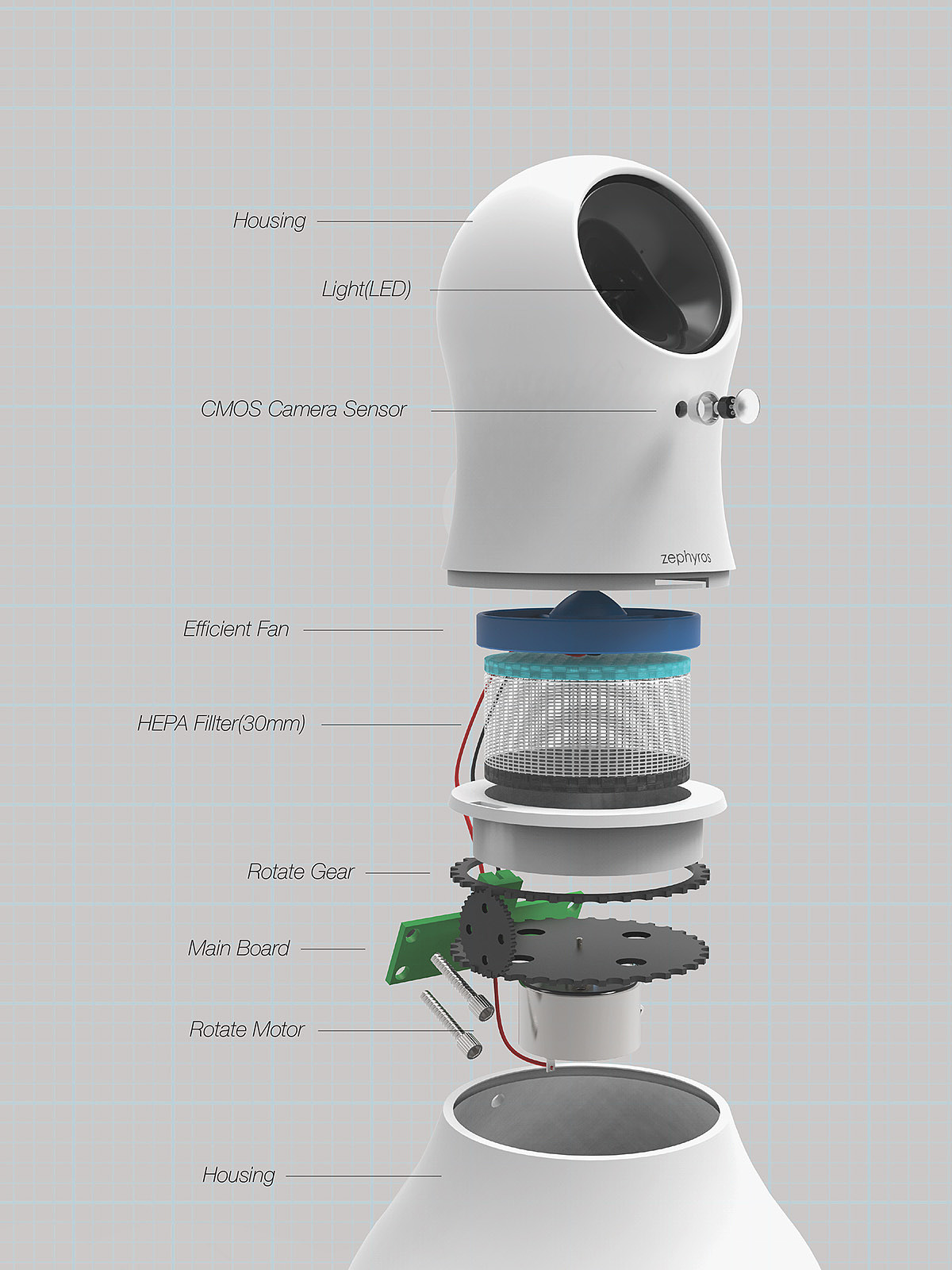 intelligence，air cleaner，Single room，cmos sensor ，