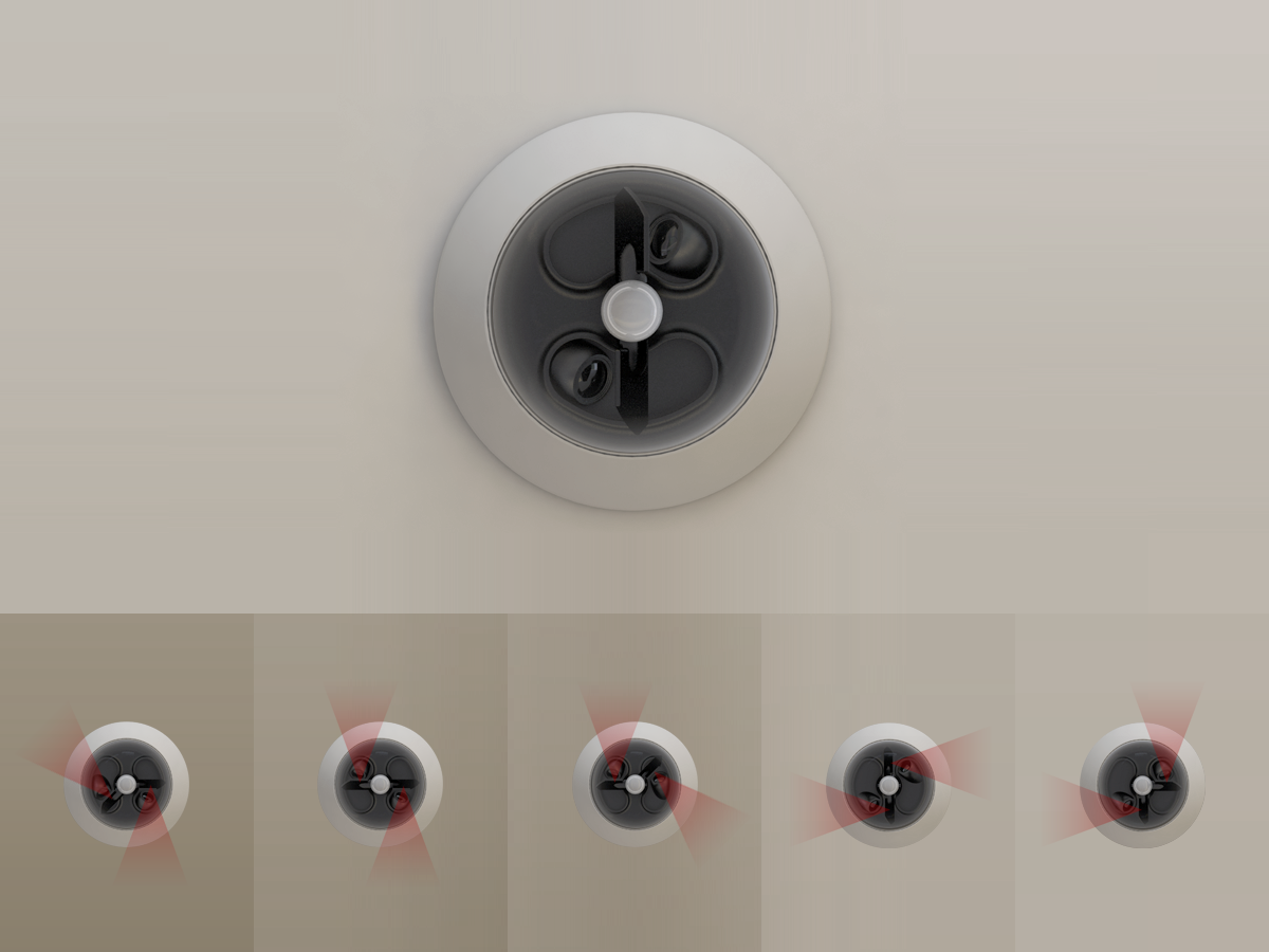 mirror，360°，security，innovate，Surveillance camera，