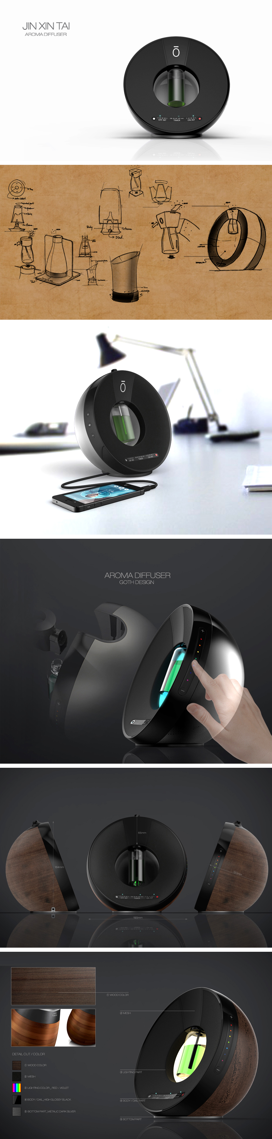 Aromatherapy，Fragrance，Humidifier，small home appliances，