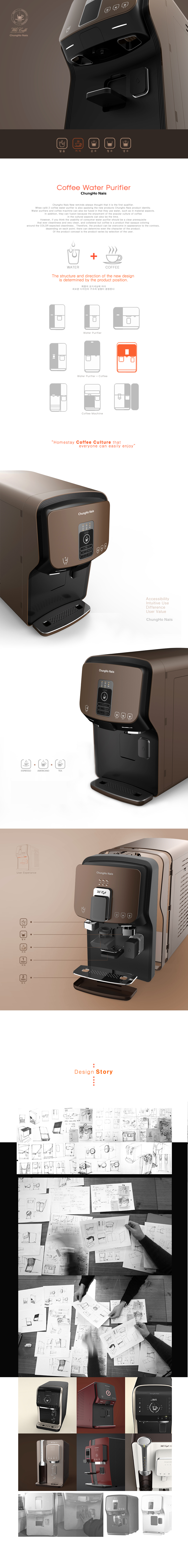 Coffee machine，Coffee，small home appliances，kitchen，