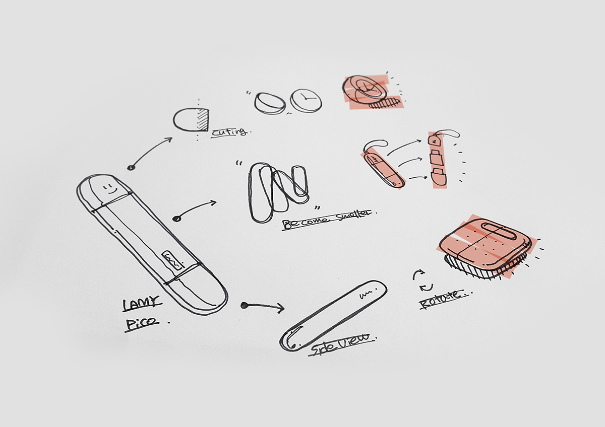USB design，Design procedure and method，industrial design，Brand promotion，pico，Calculator，clocks and watches，alarm clock，lamy，pen，