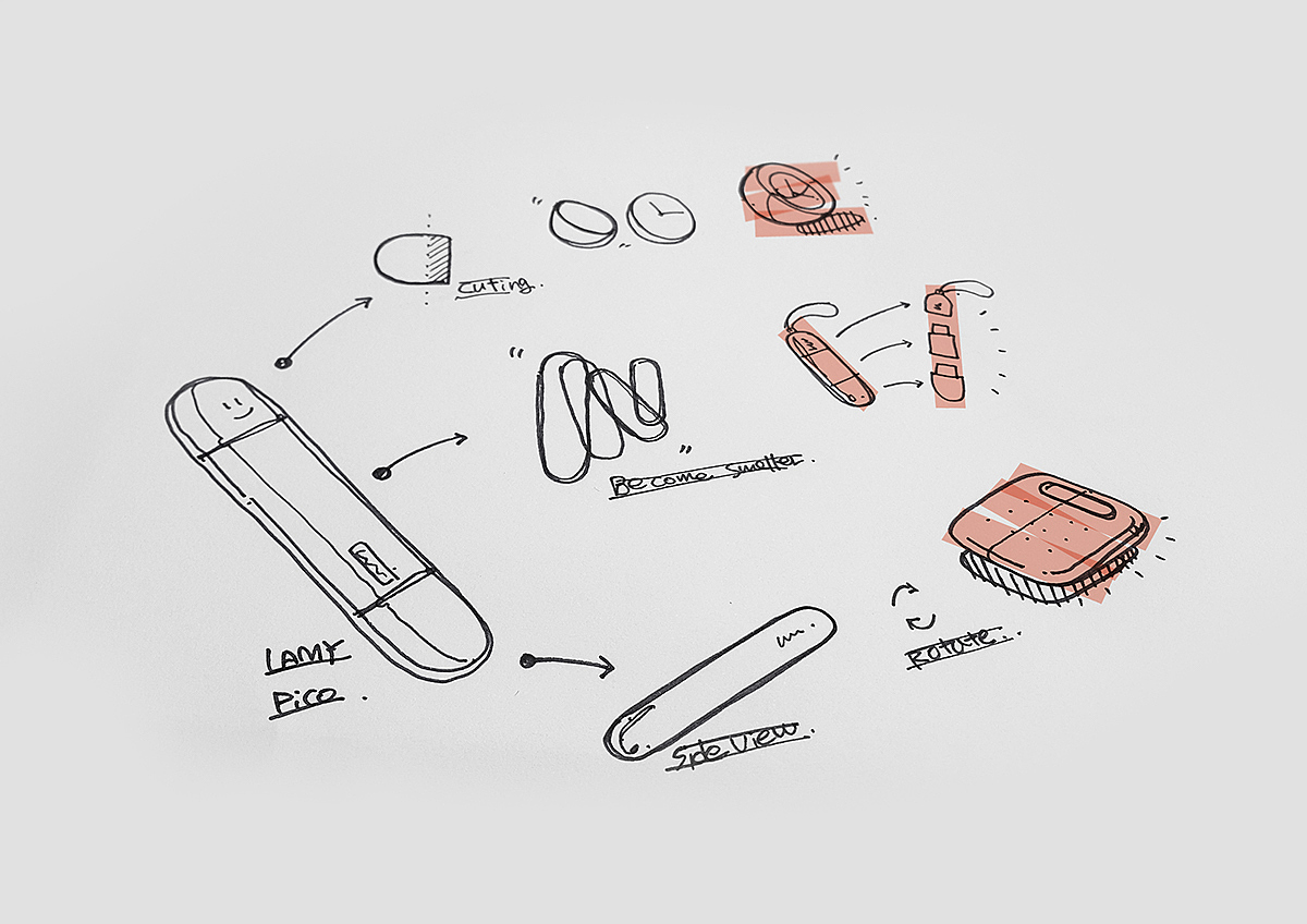 USB design，Design procedure and method，industrial design，Brand promotion，pico，Calculator，clocks and watches，alarm clock，lamy，pen，