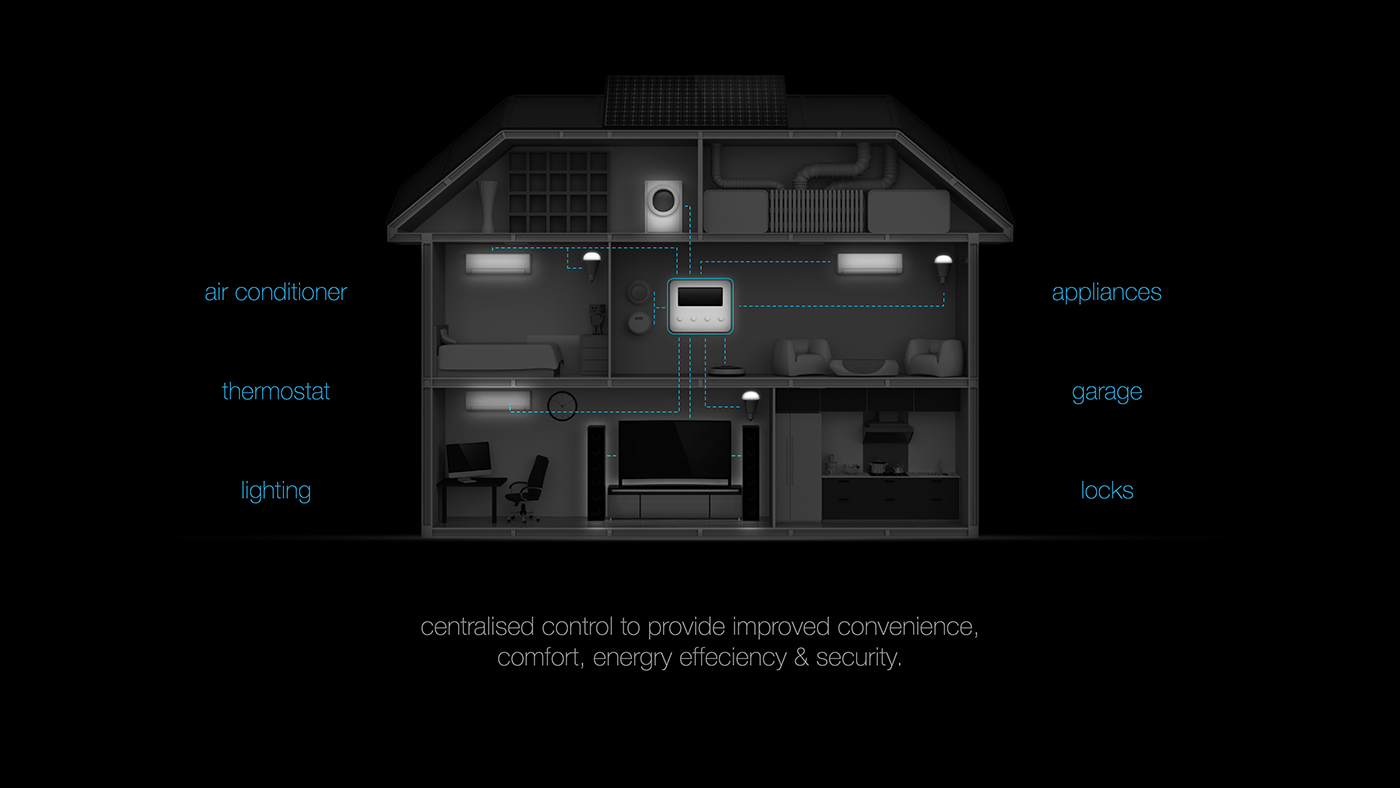 sound，report，report，loudspeaker box，project，family，