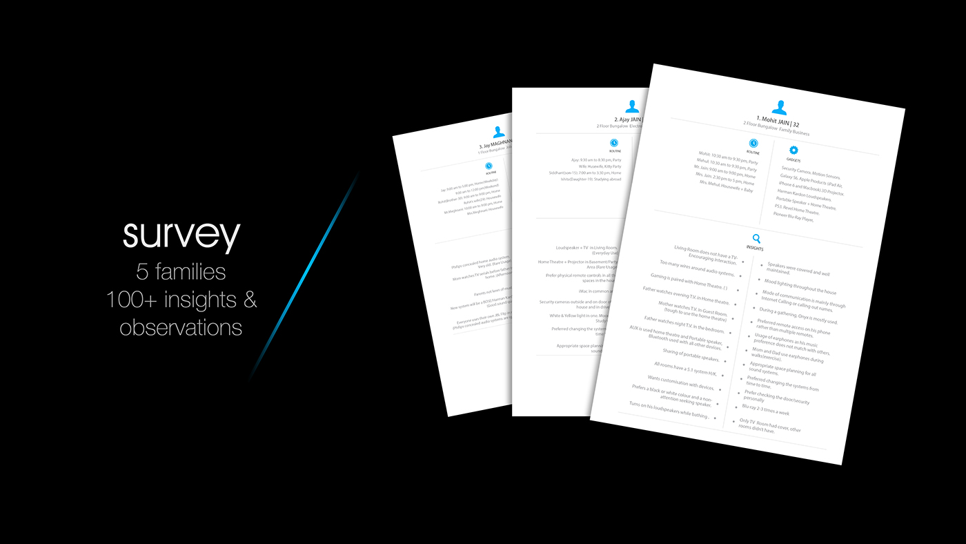 sound，report，report，loudspeaker box，project，family，