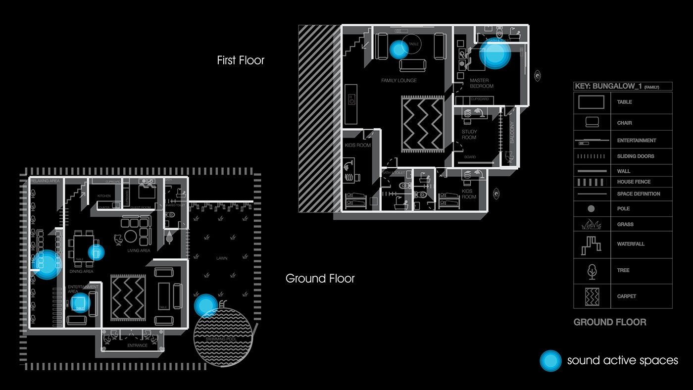 sound，report，report，loudspeaker box，project，family，