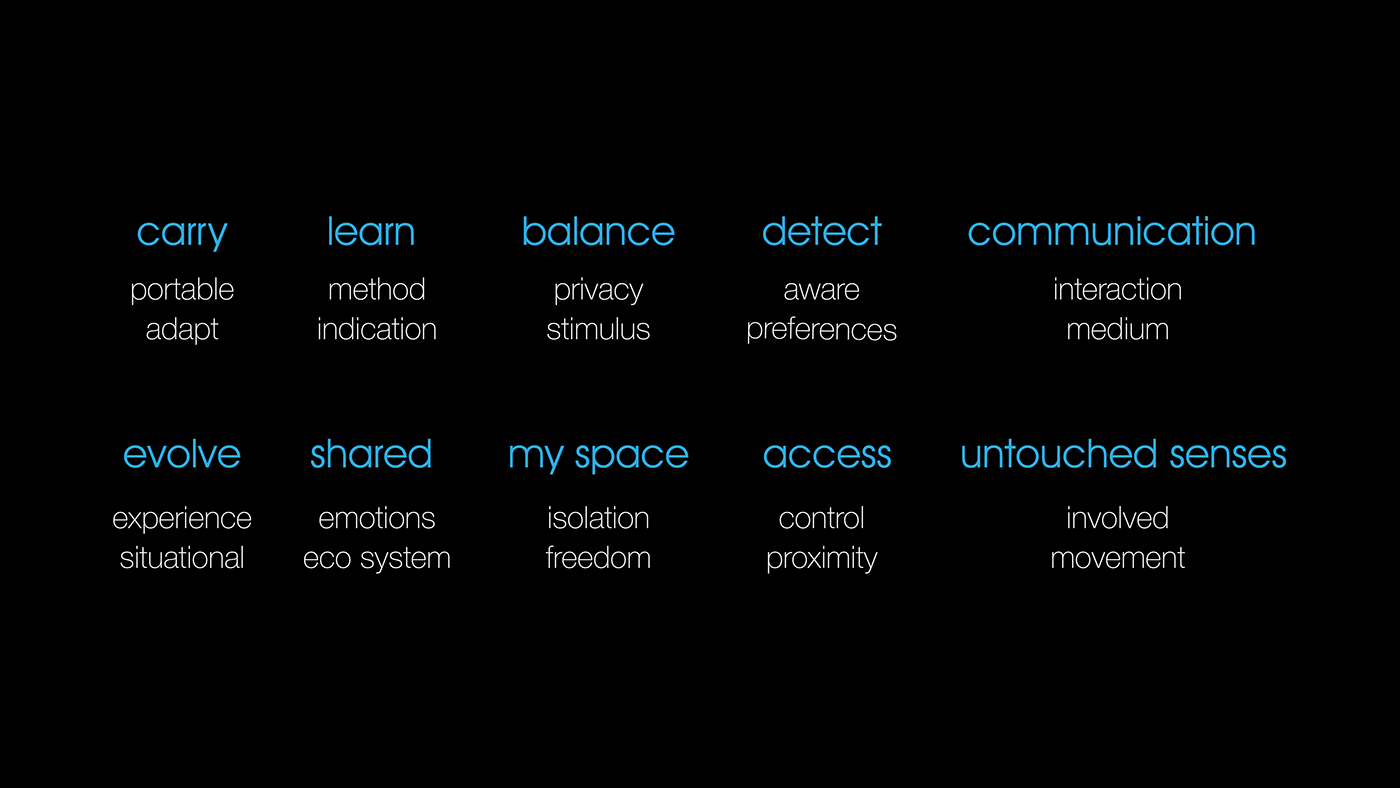 sound，report，report，loudspeaker box，project，family，