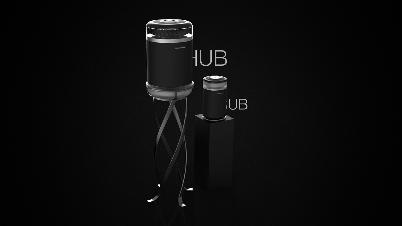 sound，report，report，loudspeaker box，project，family，