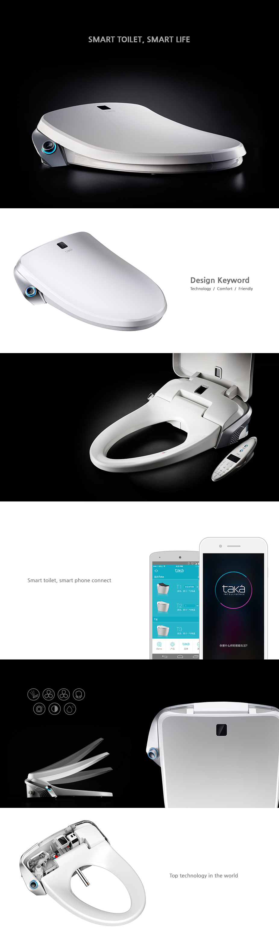 bathroom，Toilet，intelligence，pedestal pan，