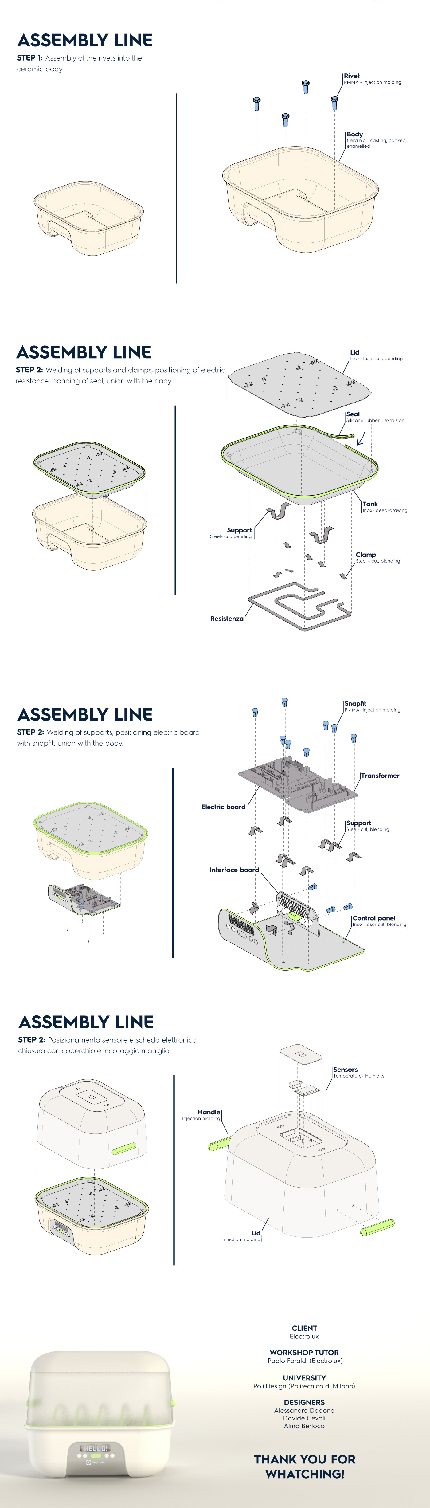 Electrolux，Athmos，Vacuum equipment，Cooking equipment，Vacuum electric furnace，Operation steps，electrolux，steam，ceramics，