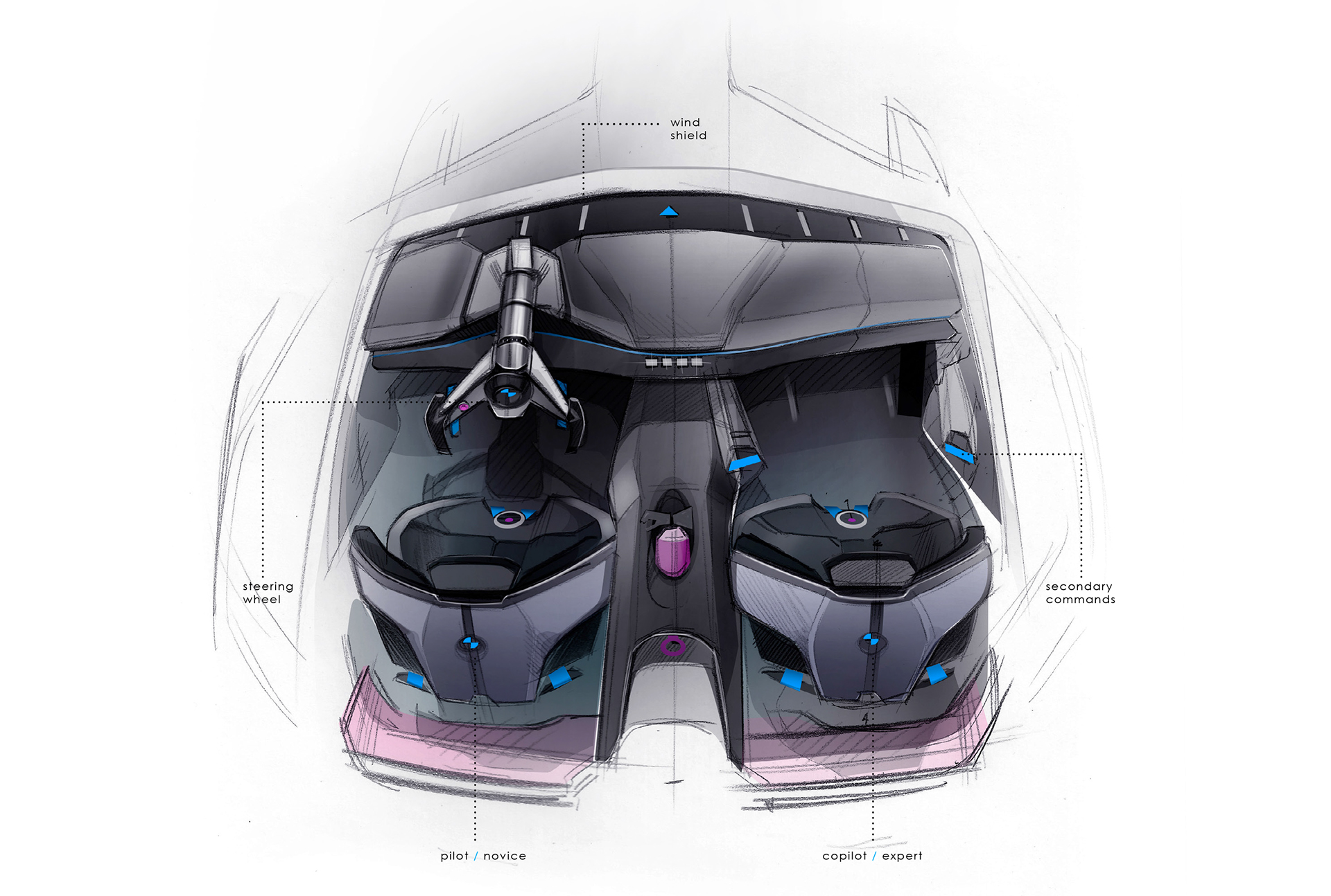 Anthony pelleau，BMW Concept Car，Automobile design，Cool car design，Automobile design sketch，Automobile design renderings，Automobile design context diagram，