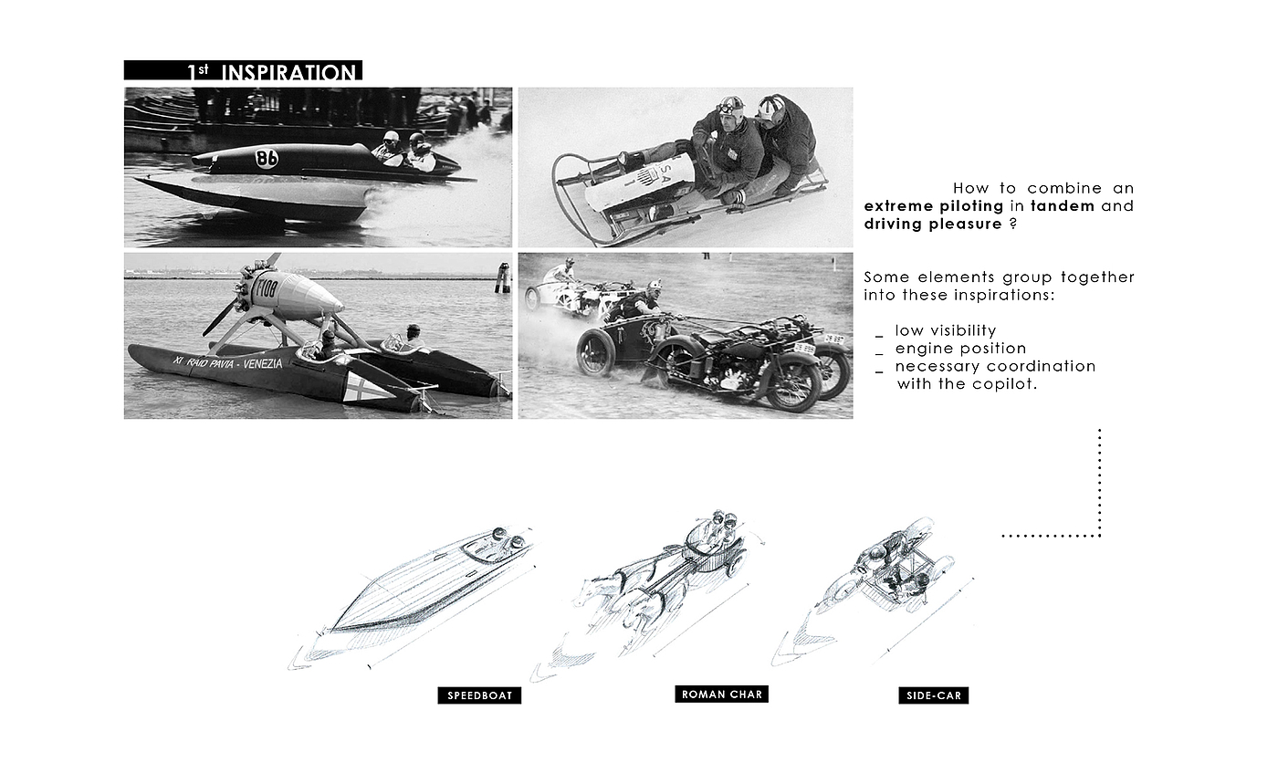 安东尼PELLEAU，宝马概念车，汽车设计，炫酷汽车设计，汽车设计草图，汽车设计效果图，汽车设计情境图，