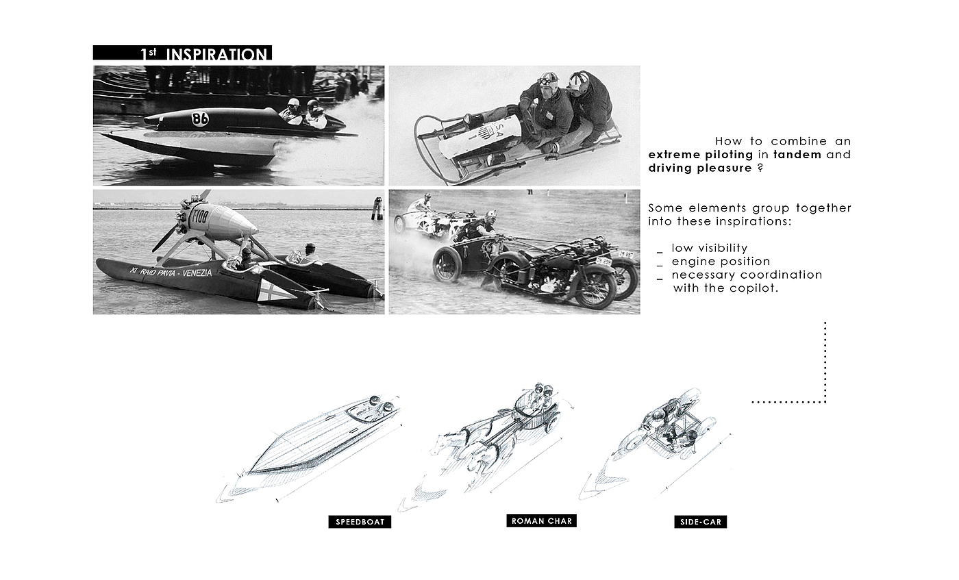 Anthony pelleau，BMW Concept Car，Automobile design，Cool car design，Automobile design sketch，Automobile design renderings，Automobile design context diagram，