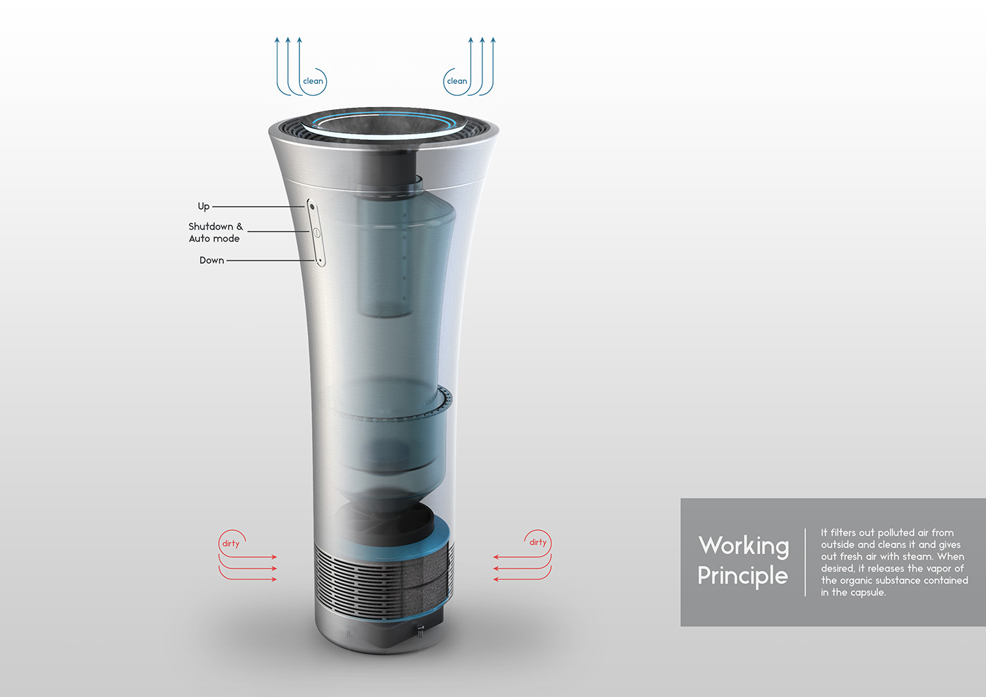 Medical design，Air purification humidifier，n-air，product design，