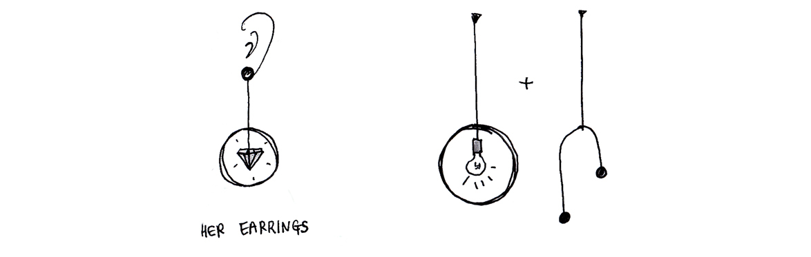 furniture design ，Restaurant lighting，Feminine design style，Chandelier design，Earring Chandelier，