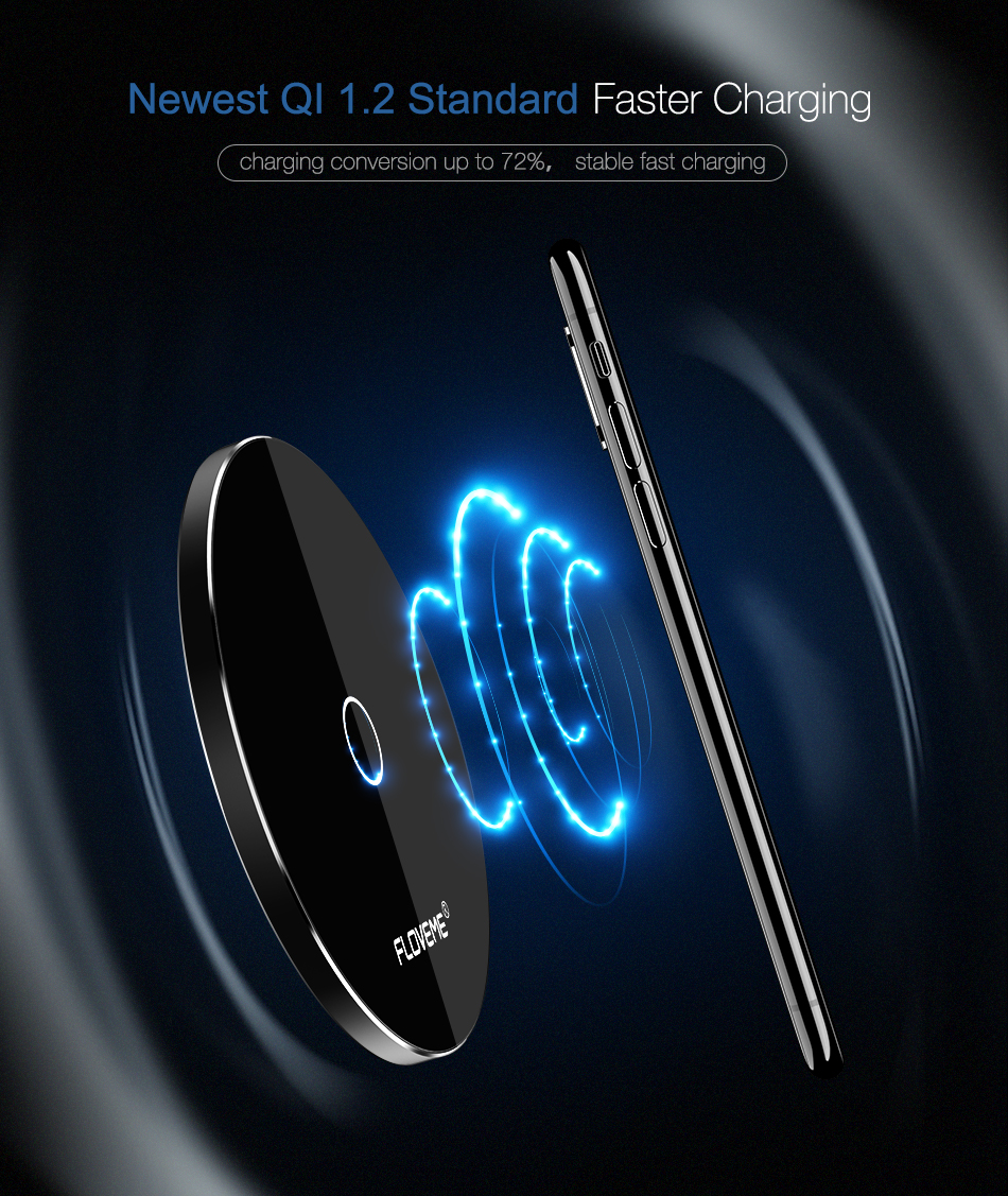 E-commerce product rendering，