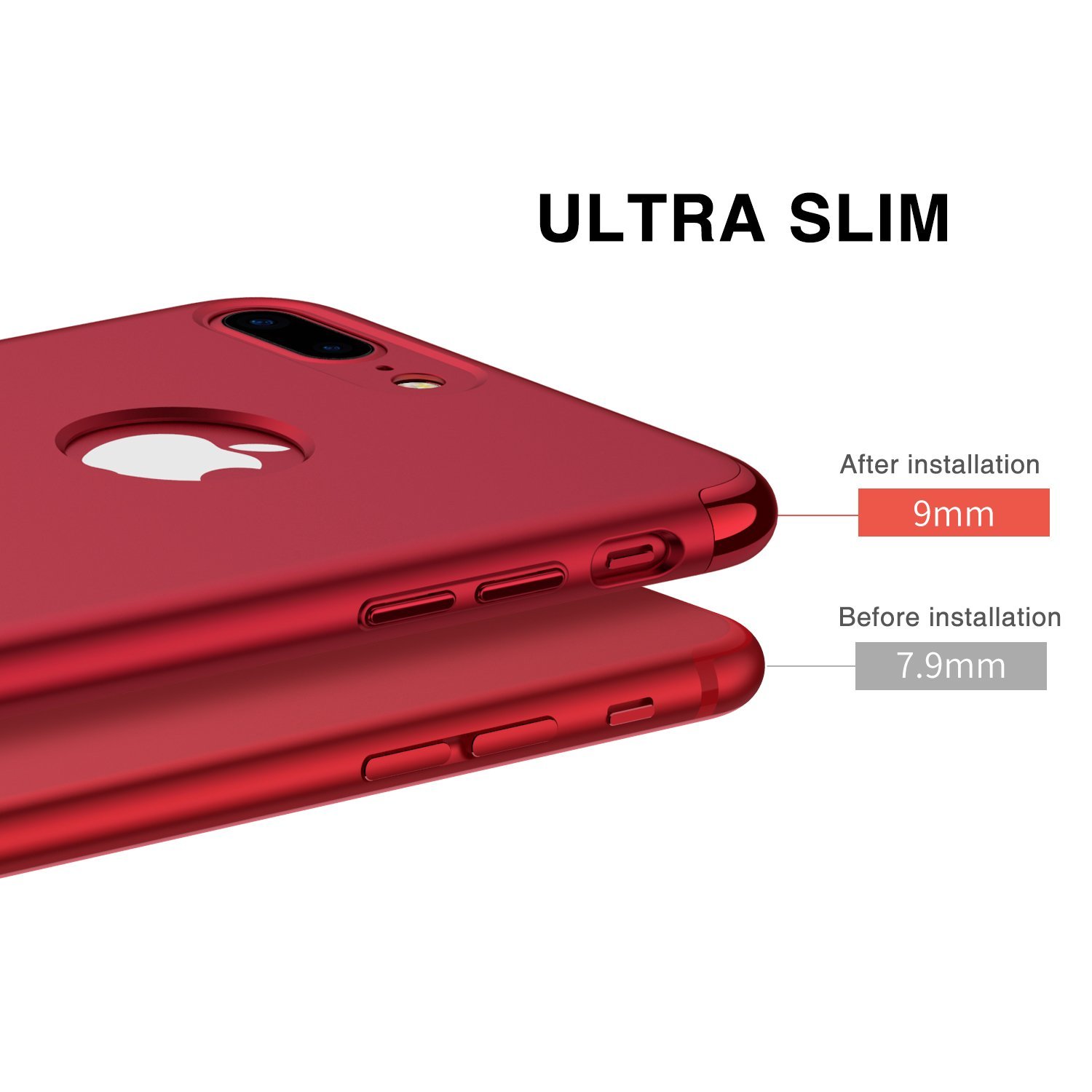 Product rendering，