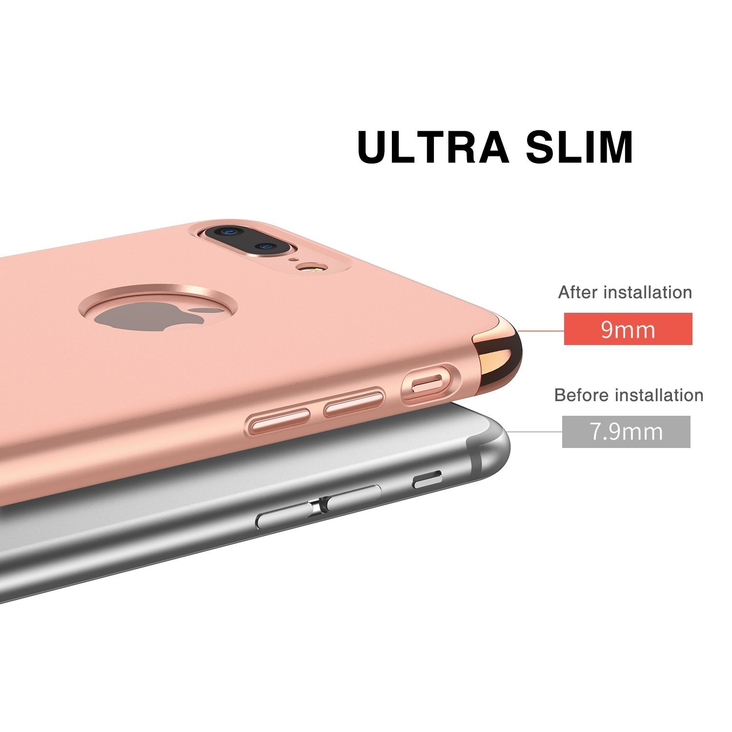 Product rendering，