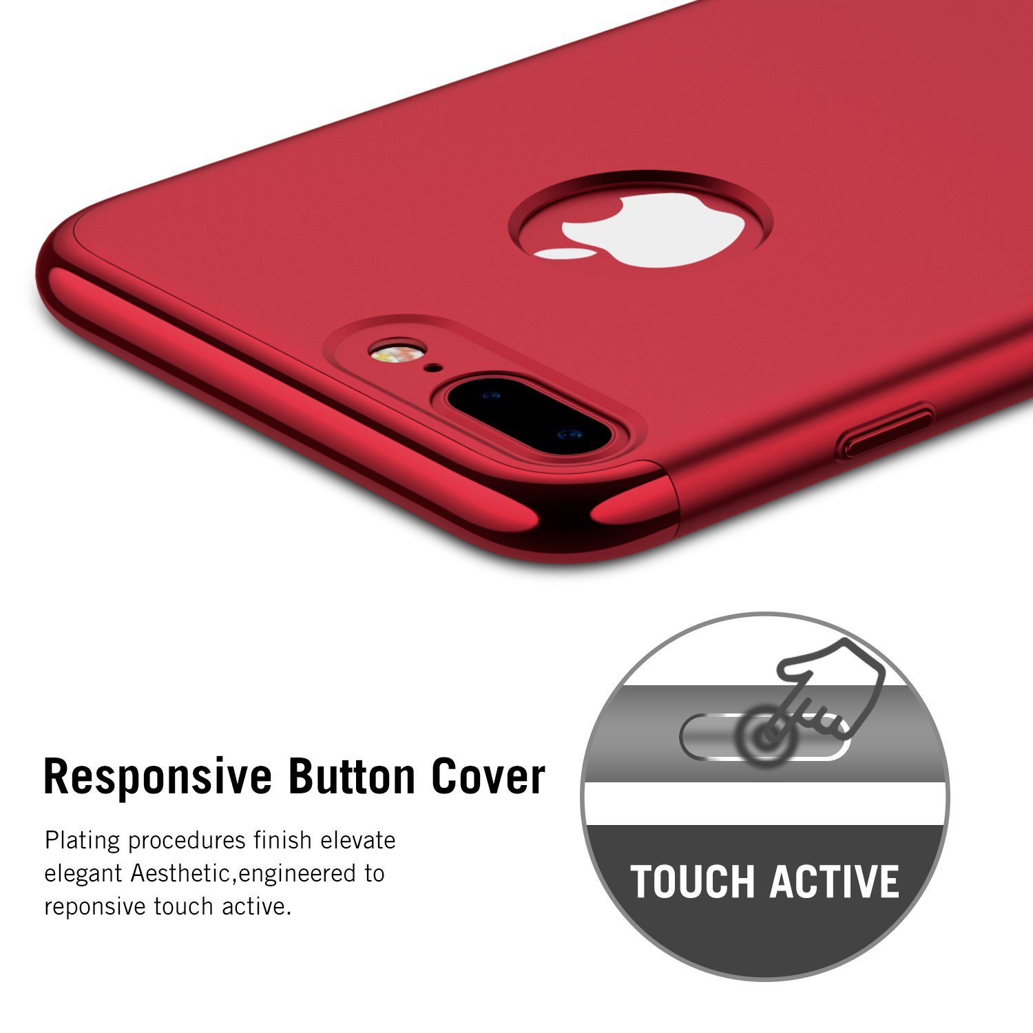 Product rendering，