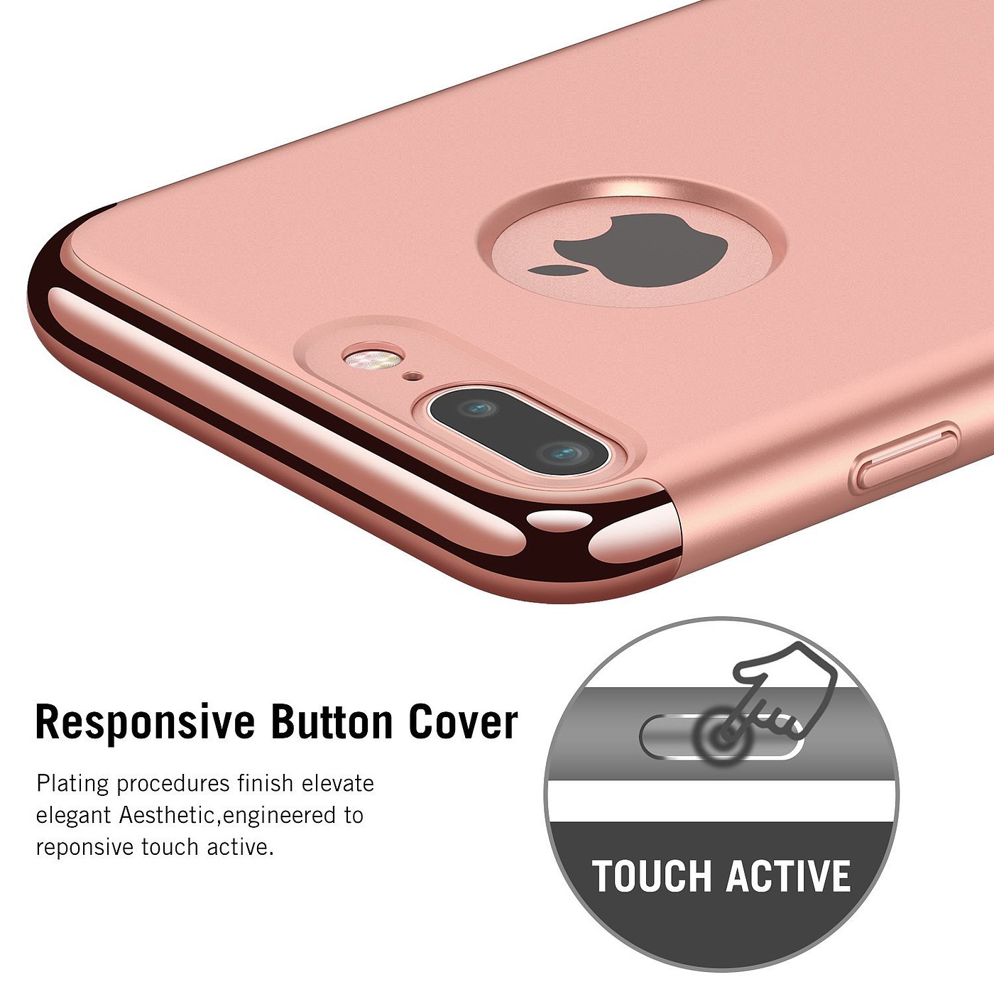Product rendering，