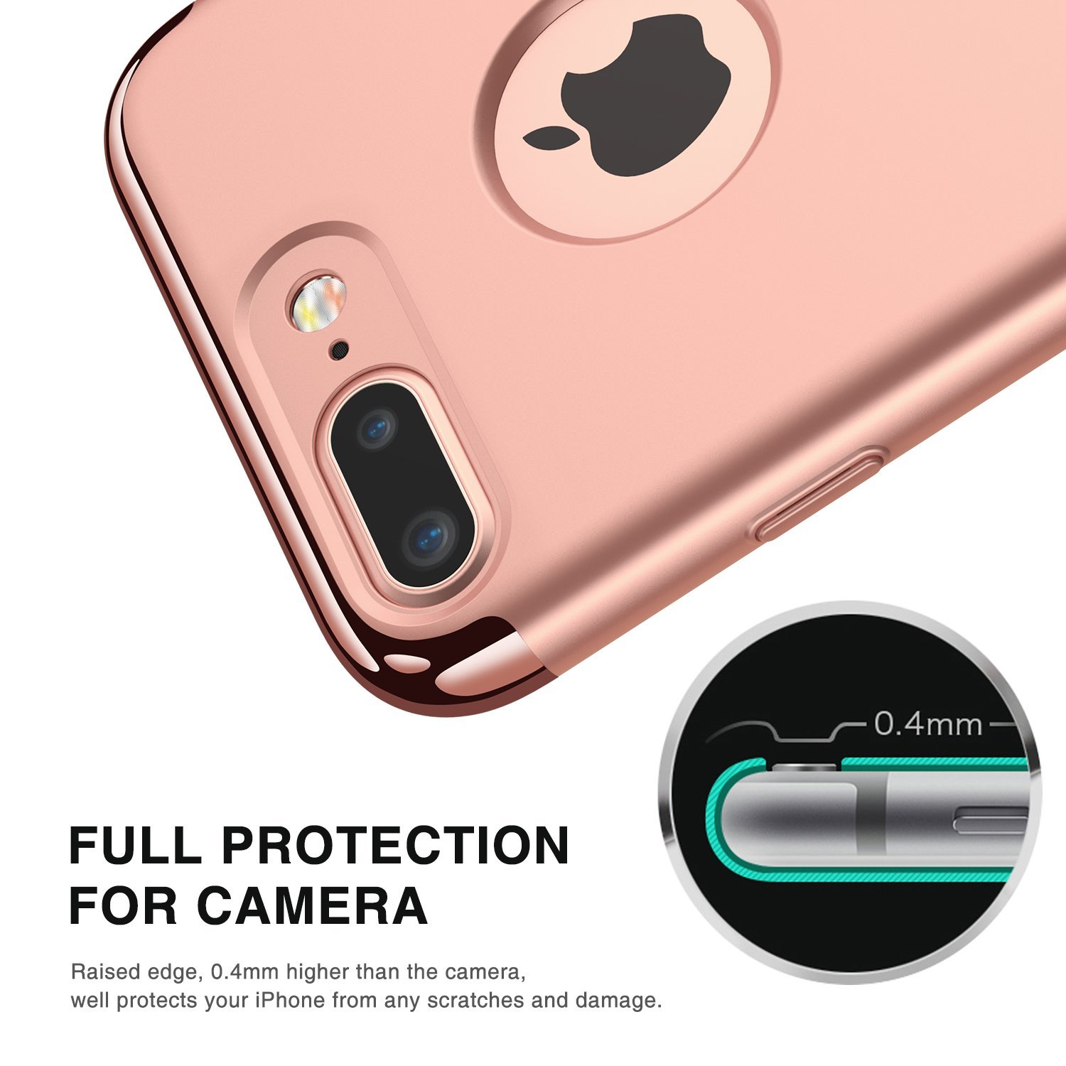 Product rendering，