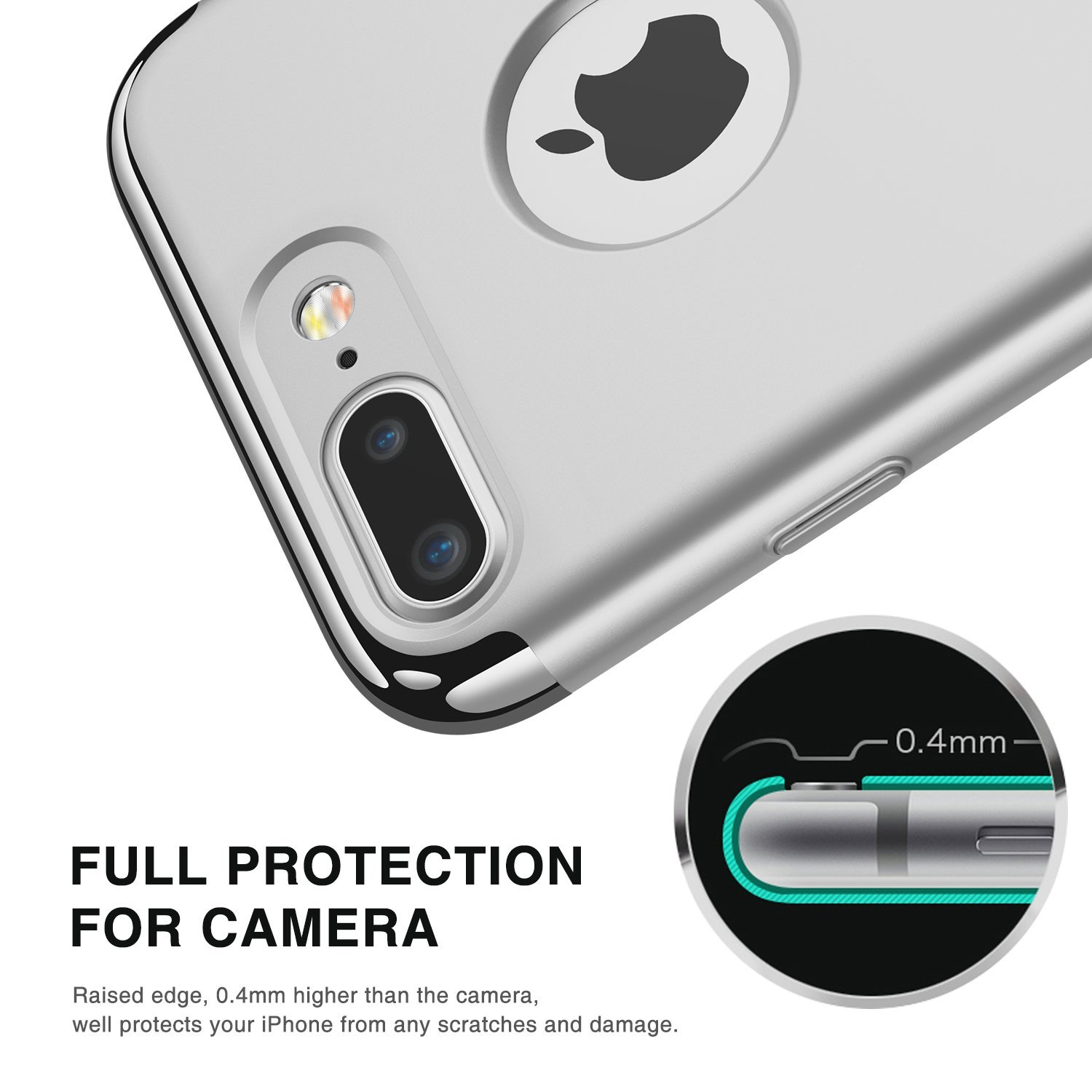 Product rendering，