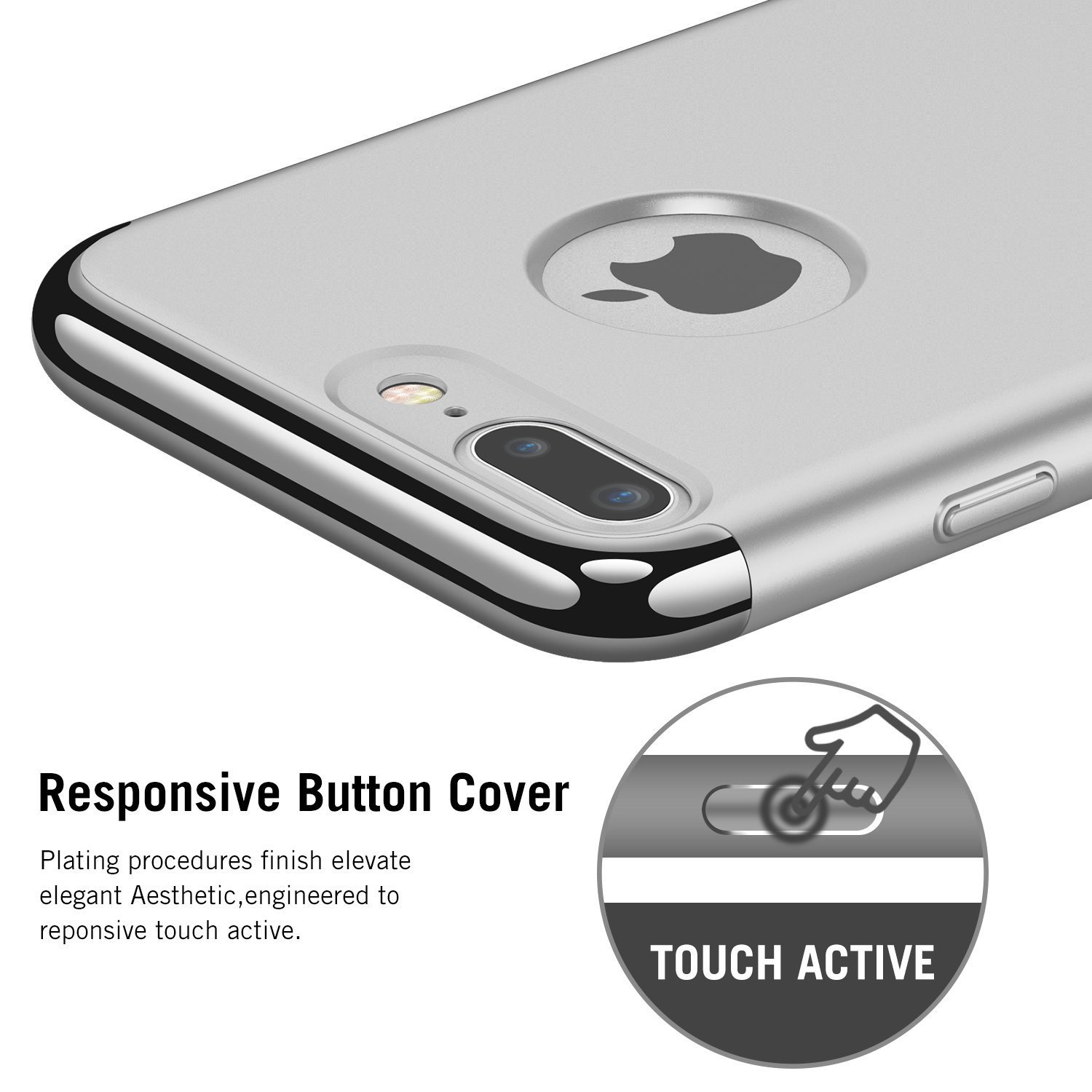 Product rendering，