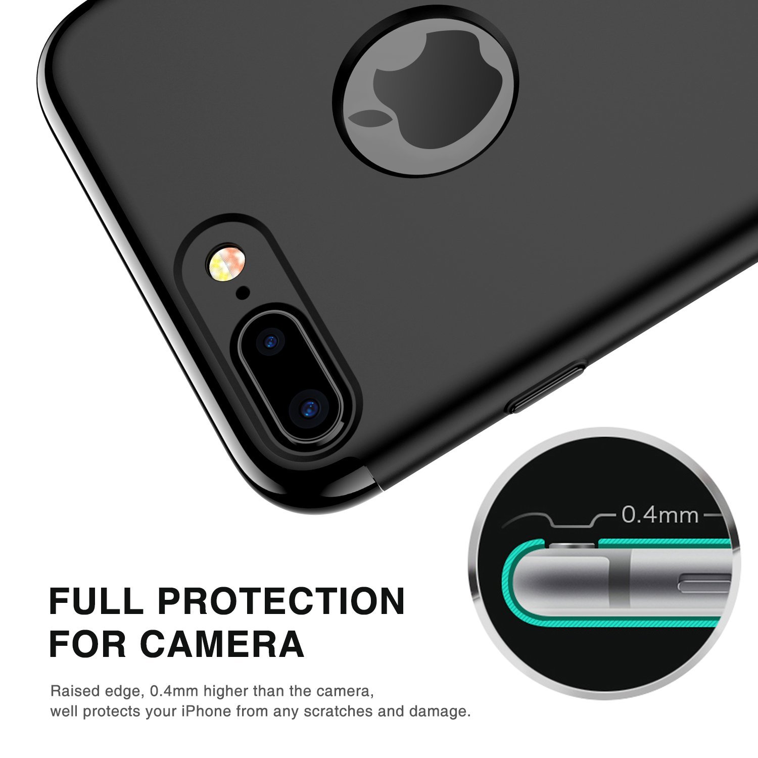 Product rendering，