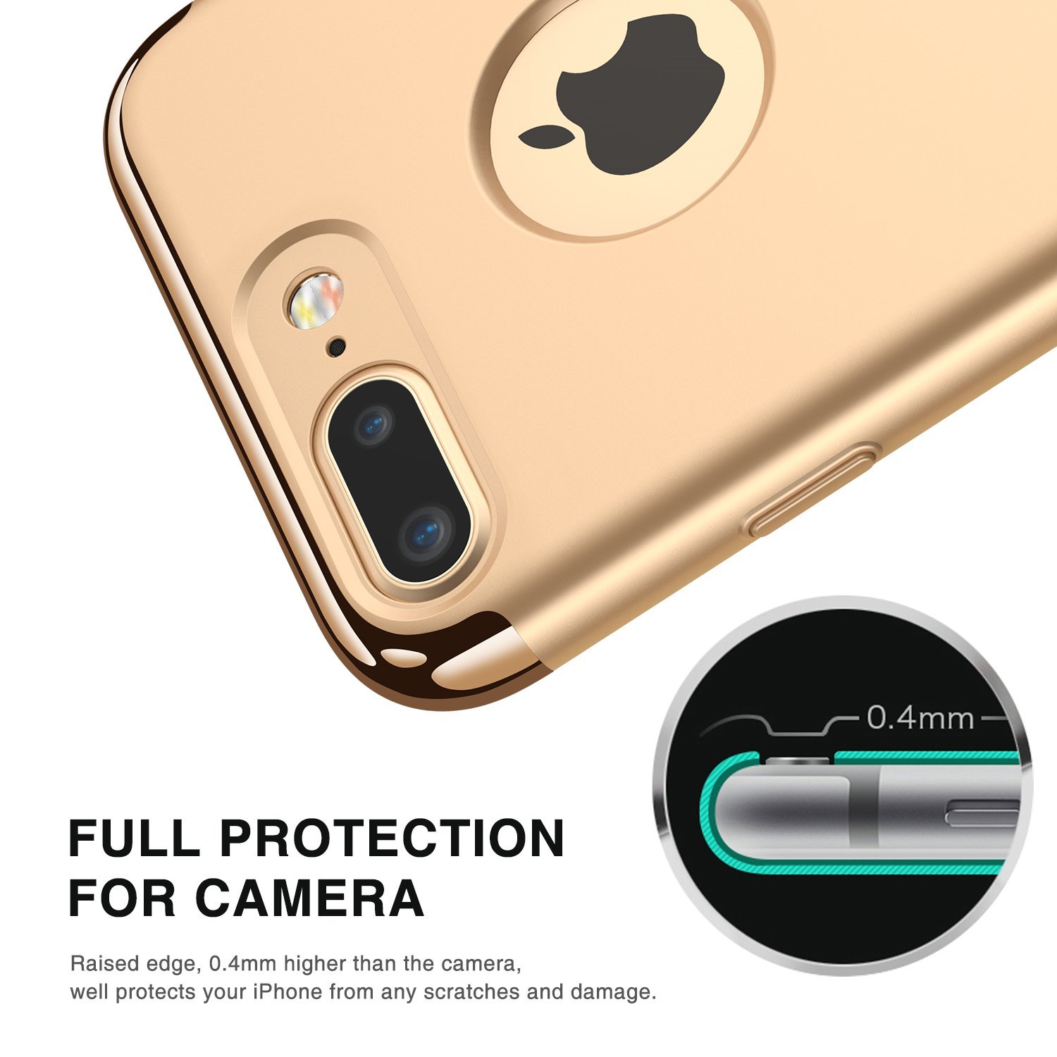 Product rendering，