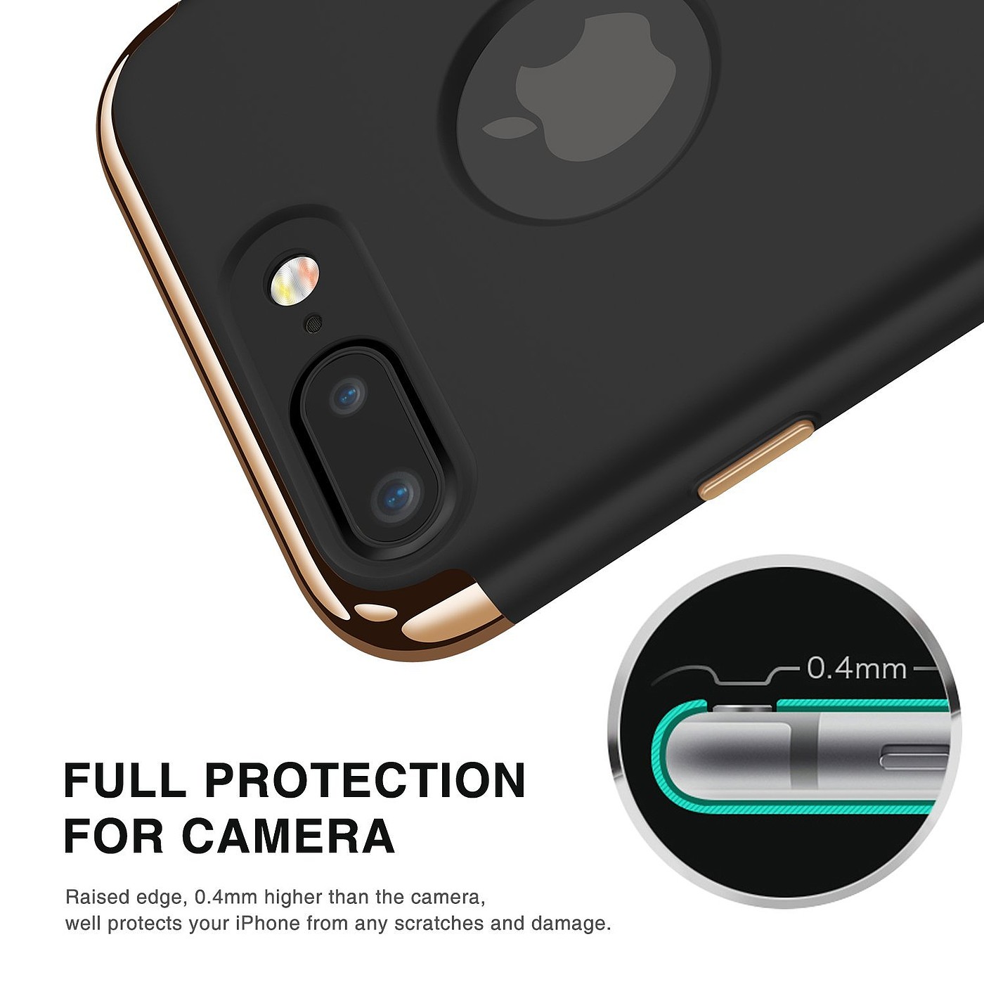 Product rendering，