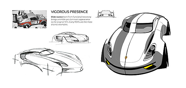 Porsche，sketch，automobile，industrial design，Sports car，
