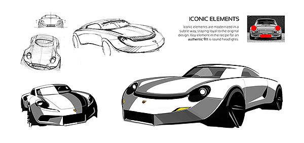 Porsche，sketch，automobile，industrial design，Sports car，