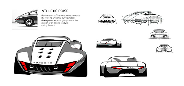 Porsche，sketch，automobile，industrial design，Sports car，