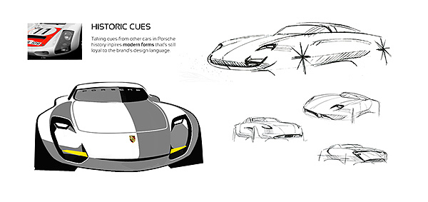 Porsche，sketch，automobile，industrial design，Sports car，