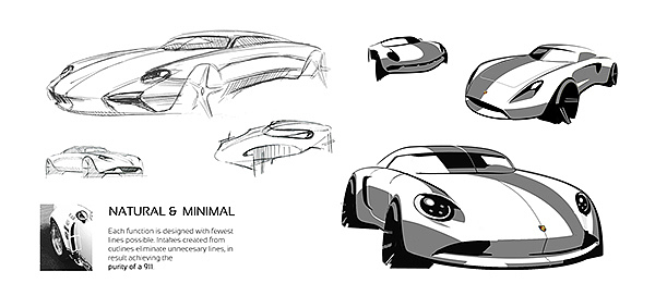 Porsche，sketch，automobile，industrial design，Sports car，