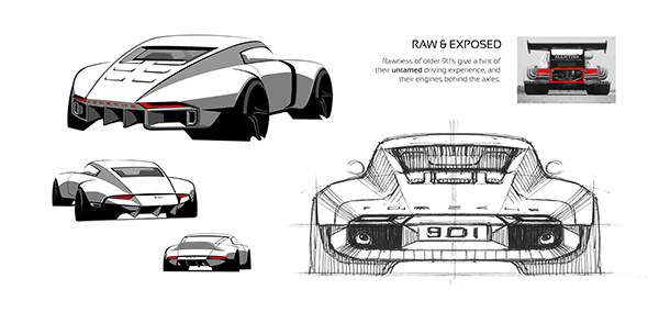 Porsche，sketch，automobile，industrial design，Sports car，