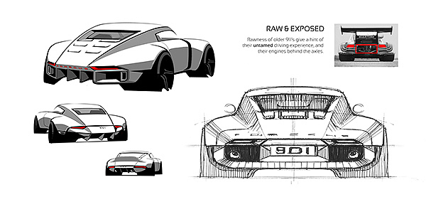 Porsche，sketch，automobile，industrial design，Sports car，